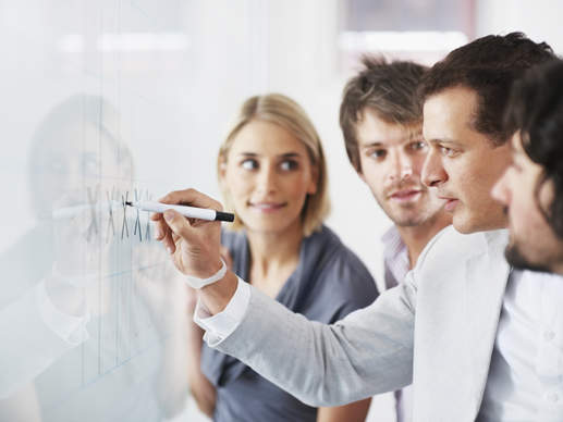 1~Groep Whiteboard 111790662387