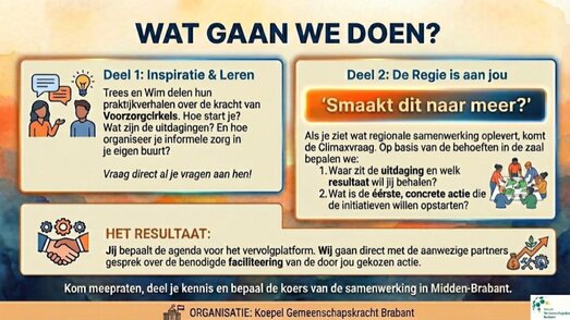 Uitnodiging bijeenkomst 10 maart achter 111759293046